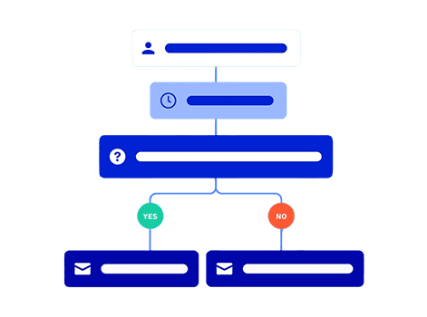 Automate Follow-Ups Seamlessly