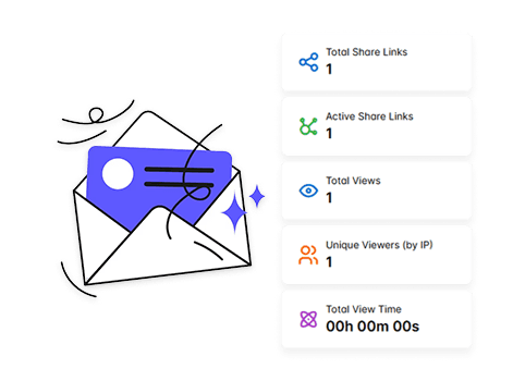 Share Documents Intelligently